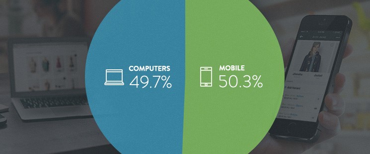 computers-versus-mobile