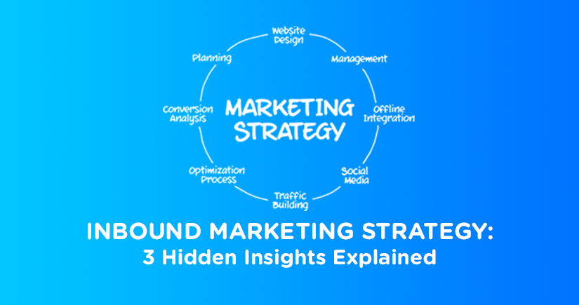 Inbound-Marketing-Strategy