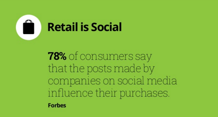 you-need-a-social-media-plan-to-make-posts-that-influence-consumers